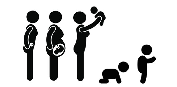 Illustration of a child's first 1,000 days, from in utero to walking