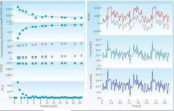 Alpha-1 Antitrypsin deficiency