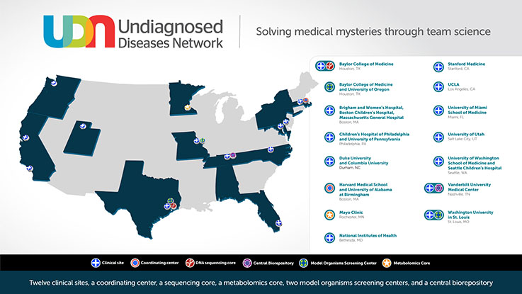 UDN map